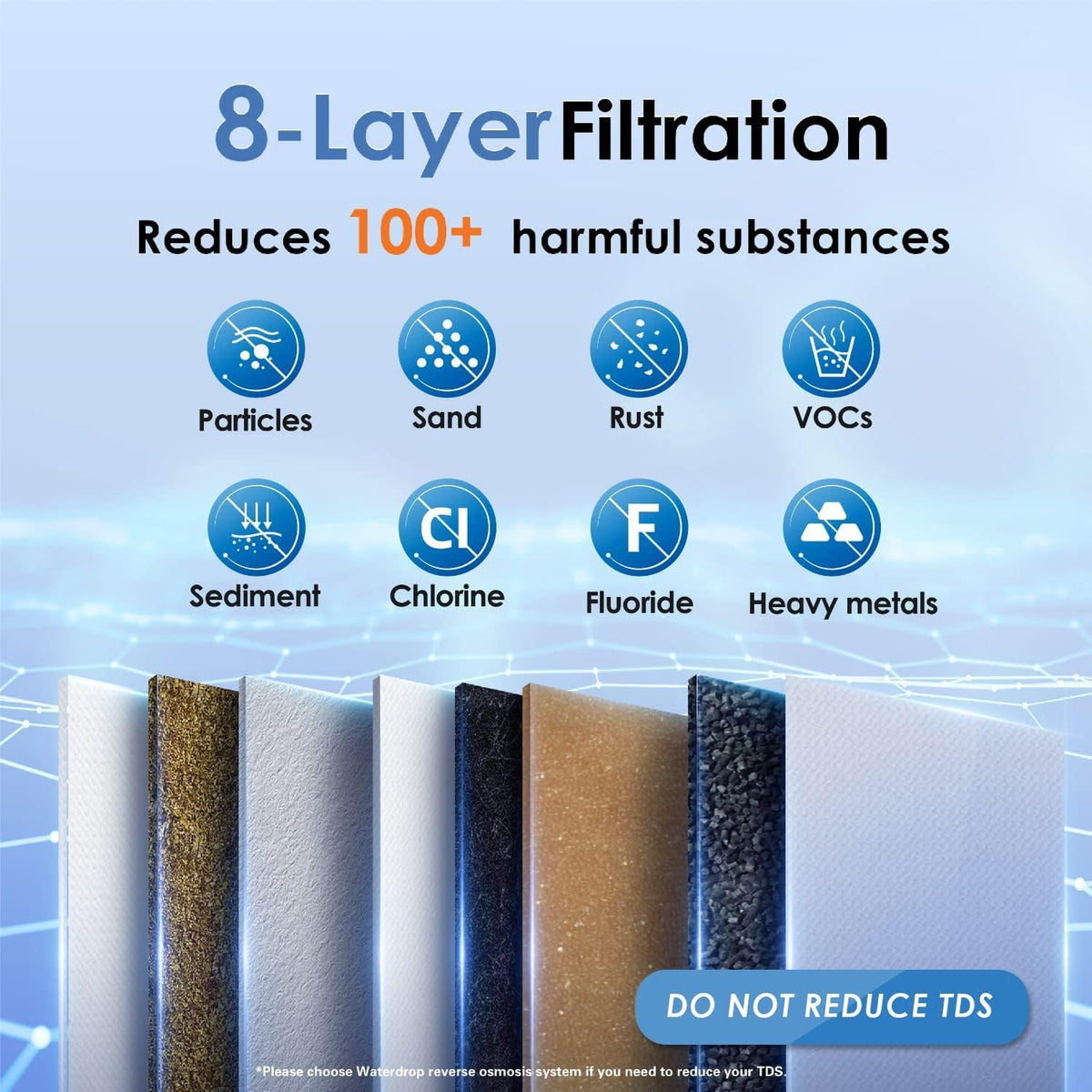 Sistema de filtro de agua TSA de 8 capas para lavaplatos